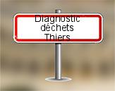 Diagnostic Déchets PEMD AC ENVIRONNEMENT à Thiers